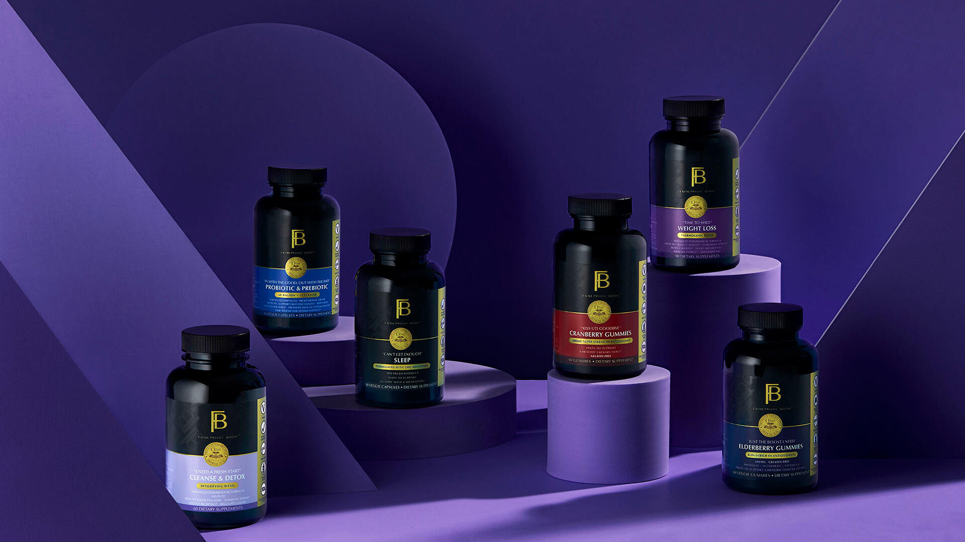 Client: Foolproof Body a women's health and wellness brand offering supplements and more.